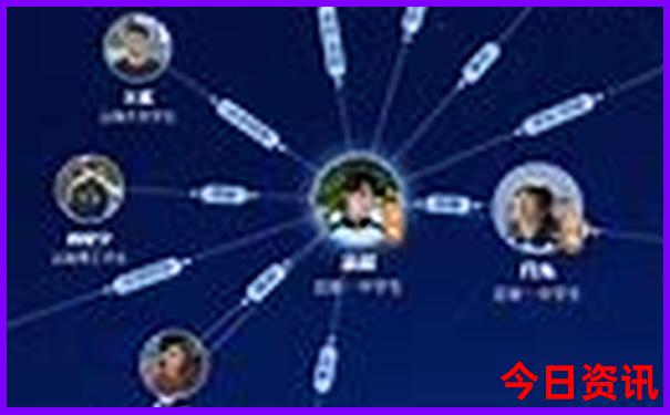 北京小众景点推荐